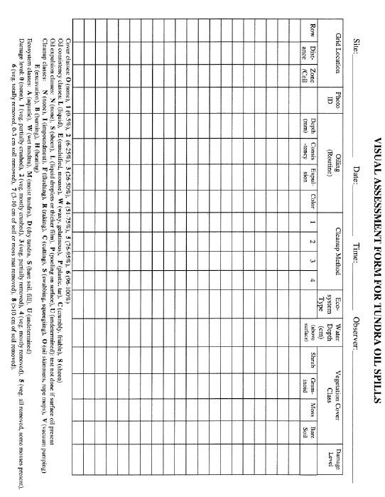 Visual assessment form for tundra oil spills