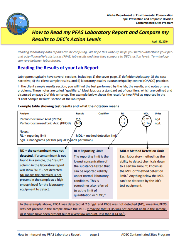 How to read a lab report fact sheet thumbnail