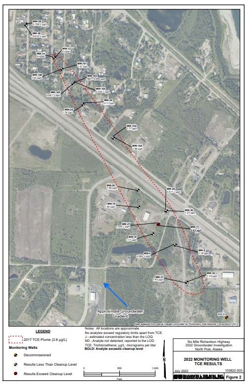 Map of contaminaton and monitoring wells.